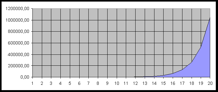 bayes.gif (8388 bytes)